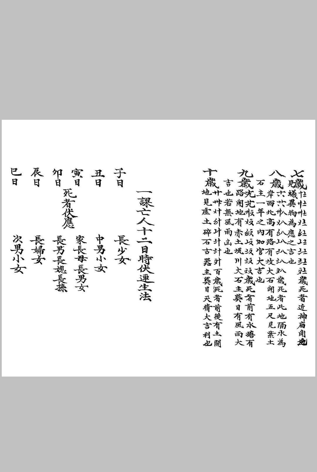 图片[11]中华古籍网-专注古书收集阴阳门下葬事书中华古籍网-专注古书收集中华古籍网