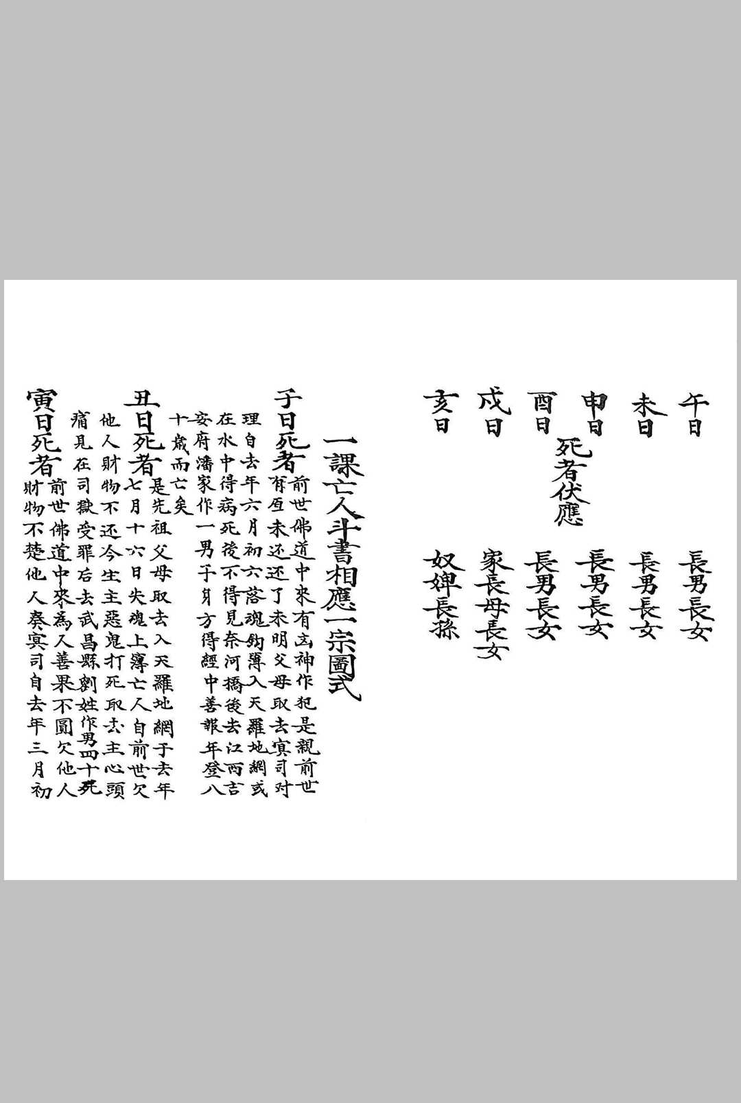 图片[16]中华古籍网-专注古书收集阴阳门下葬事书中华古籍网-专注古书收集中华古籍网