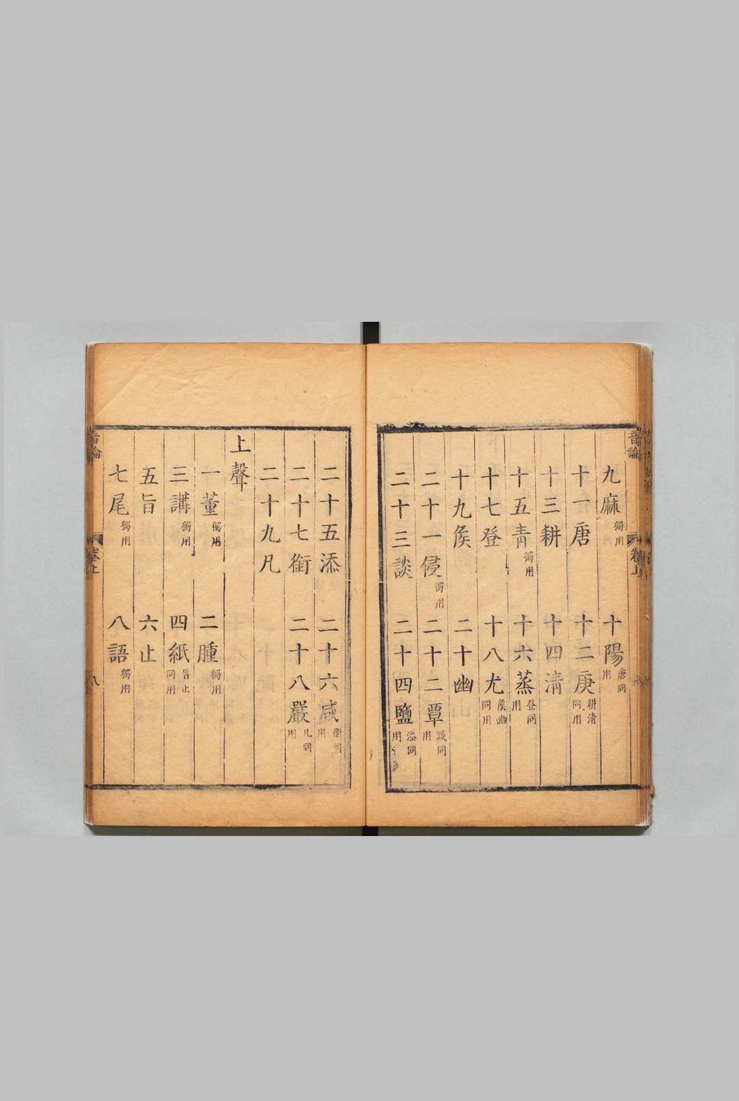 图片[6]中华古籍网-专注古书收集顾氏音学五书 音论3卷 诗本音10卷 易音３卷 唐韵正20卷 古音表２卷 顾炎武 徐乾学 清刊本中华古籍网-专注古书收集中华古籍网