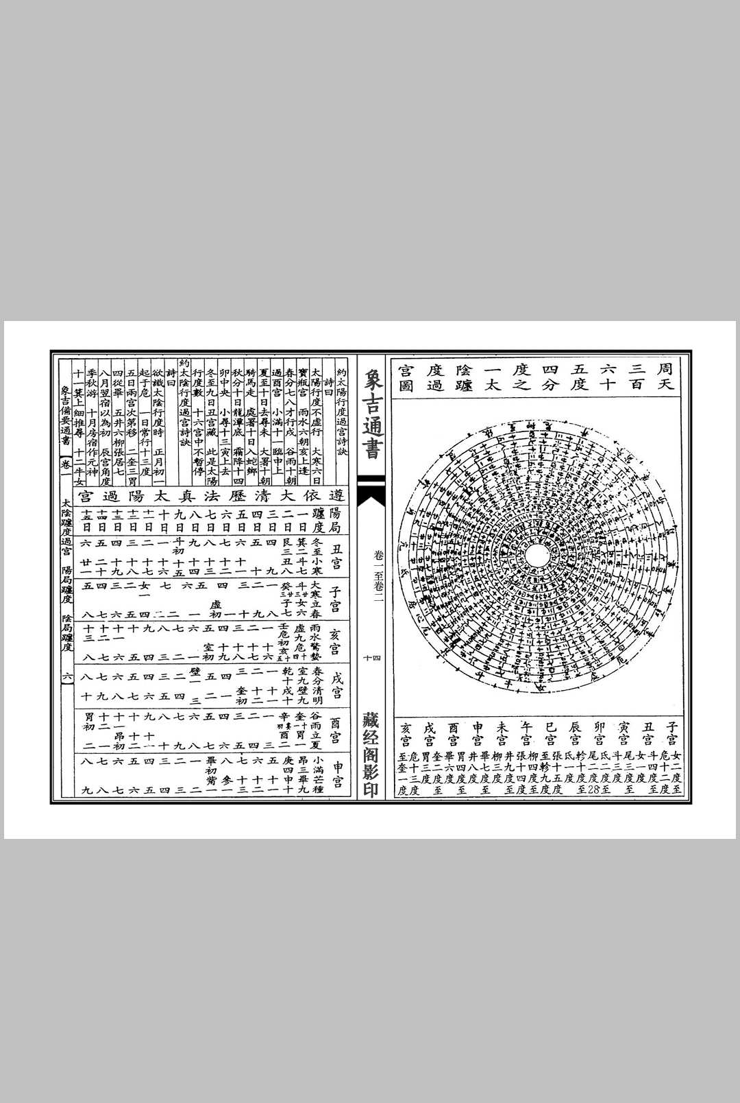图片[7]中华古籍网-专注古书收集象吉通书中华古籍网-专注古书收集中华古籍网