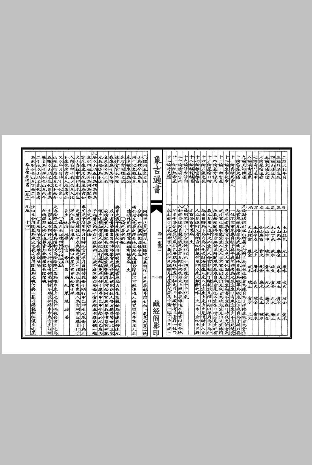 图片[10]中华古籍网-专注古书收集象吉通书中华古籍网-专注古书收集中华古籍网