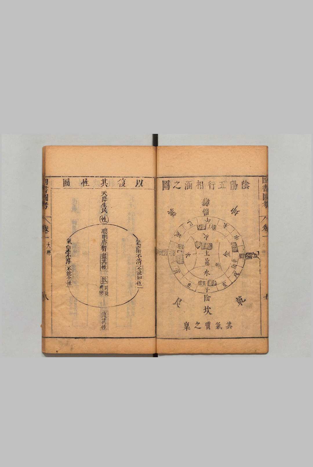 图片[6]中华古籍网-专注古书收集四书引经节解图考 17卷 吴继仕 ,明崇祯9年中华古籍网-专注古书收集中华古籍网