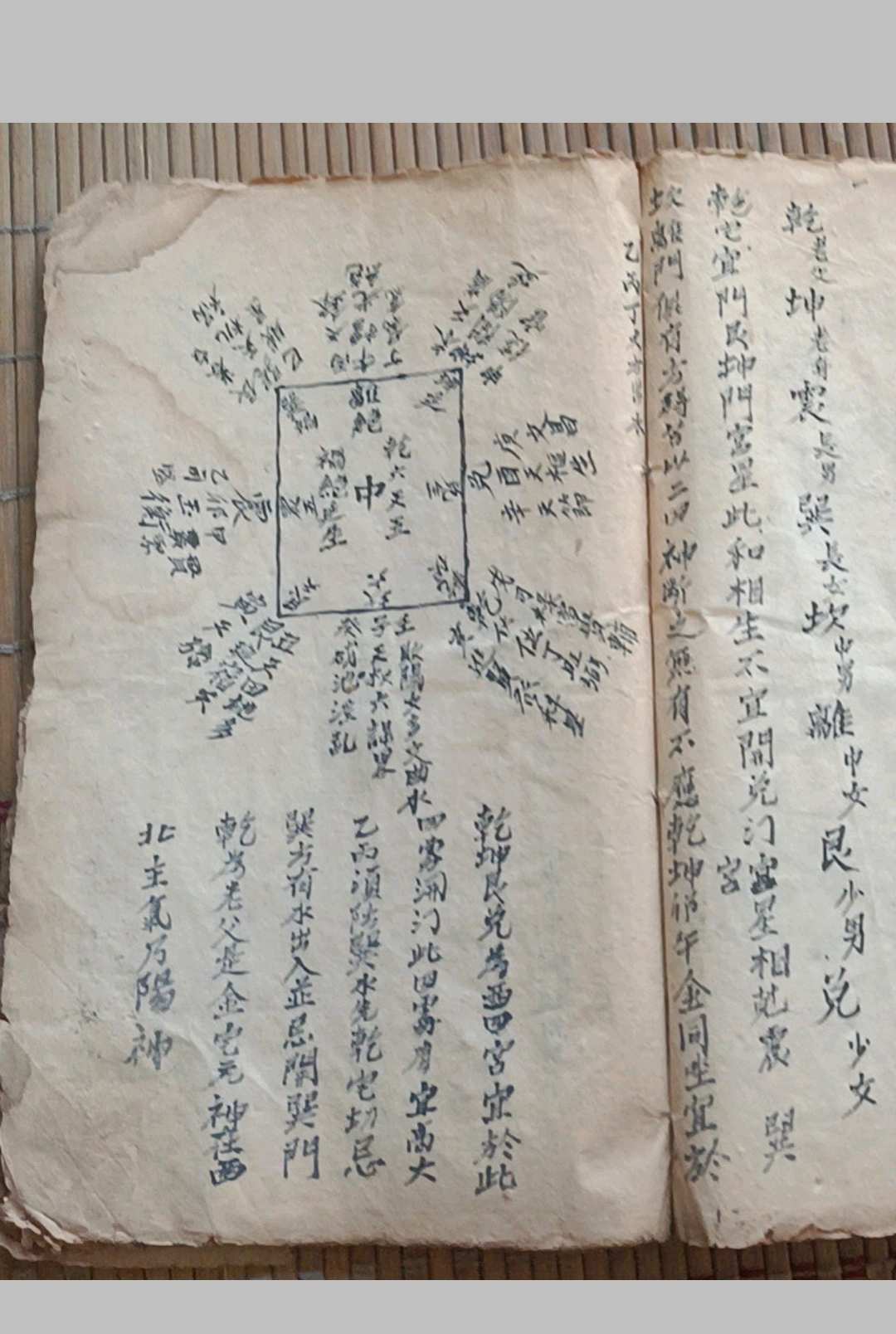 图片[11]中华古籍网-专注古书收集阳宅宅元镇书中华古籍网-专注古书收集中华古籍网
