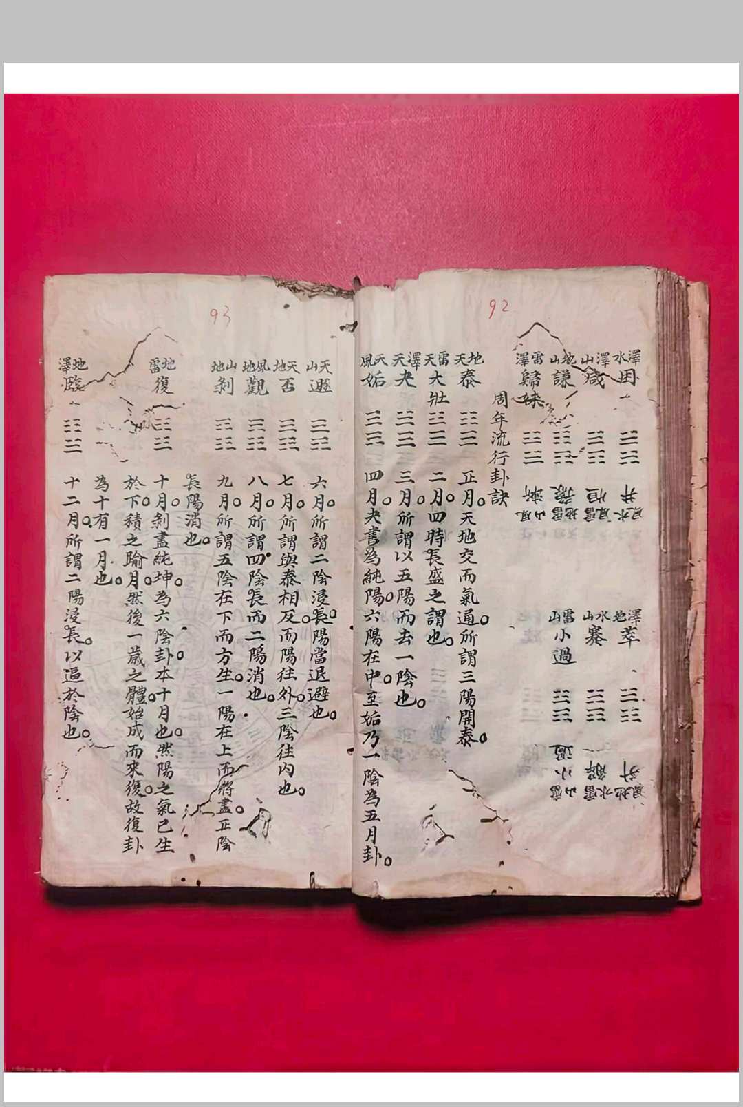 图片[11]中华古籍网-专注古书收集三元风水传道誓章中华古籍网-专注古书收集中华古籍网