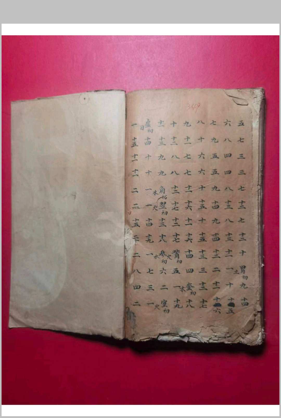图片[33]中华古籍网-专注古书收集三元风水传道誓章中华古籍网-专注古书收集中华古籍网