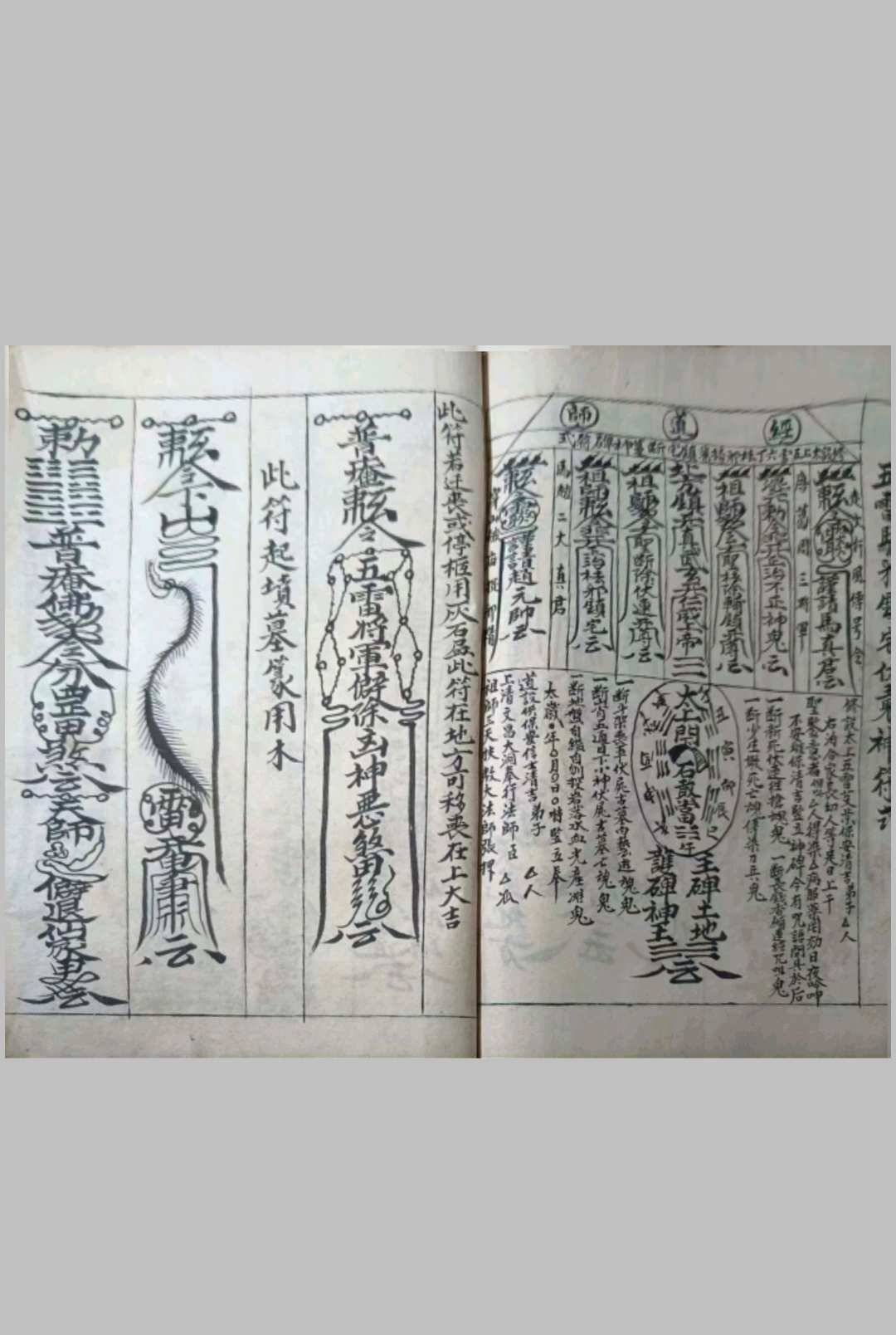 图片[21]-中华古籍网-专注古书收集术门千镇全部-中华古籍网-专注古书收集中华古籍网-专注古书收集