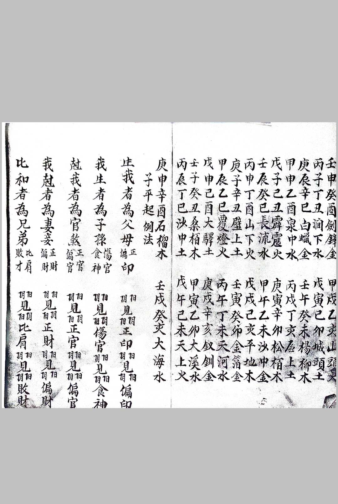 图片[4]中华古籍网-专注古书收集文昌斗数中华古籍网-专注古书收集中华古籍网