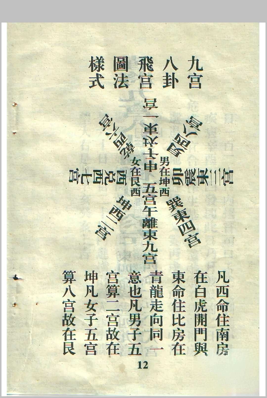 图片[3]-中华古籍网-专注古书收集董公银峰所选择日秘要-中华古籍网-专注古书收集中华古籍网-专注古书收集