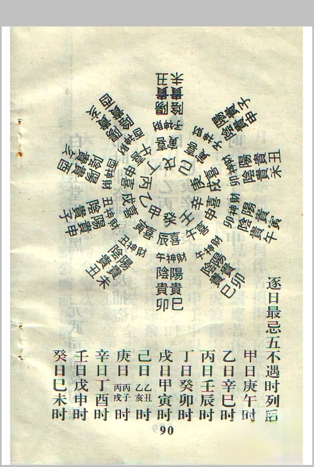 图片[14]-中华古籍网-专注古书收集董公银峰所选择日秘要-中华古籍网-专注古书收集中华古籍网-专注古书收集