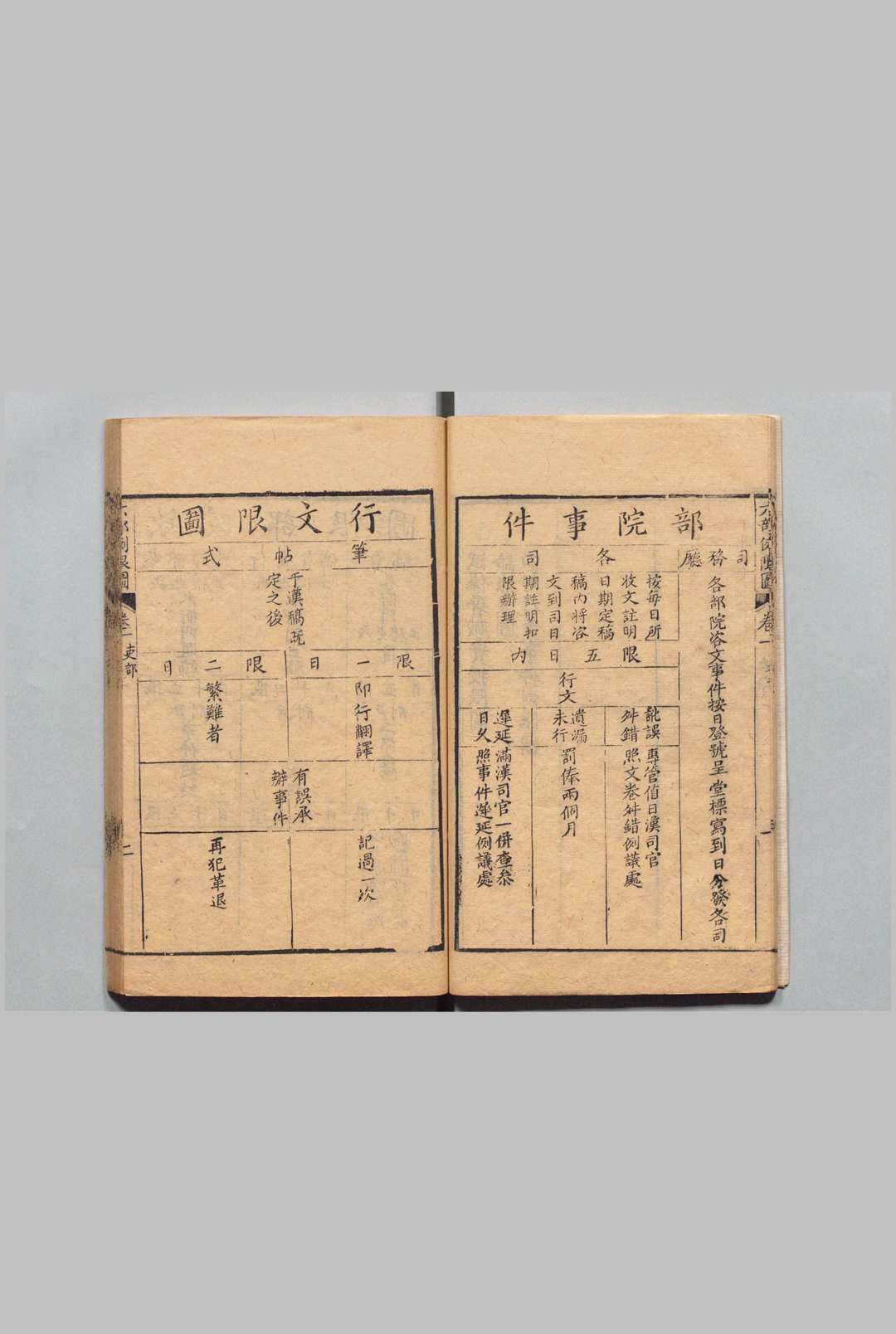 图片[5]中华古籍网-专注古书收集六部例限图 ６卷 刺字汇纂・秋审章程・中枢例限图各１卷 徐钺 王又槐 清乾隆56年中华古籍网-专注古书收集中华古籍网