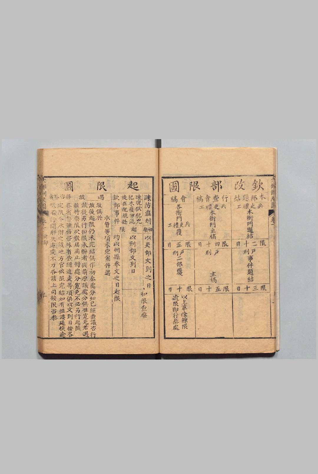 图片[8]中华古籍网-专注古书收集六部例限图 ６卷 刺字汇纂・秋审章程・中枢例限图各１卷 徐钺 王又槐 清乾隆56年中华古籍网-专注古书收集中华古籍网