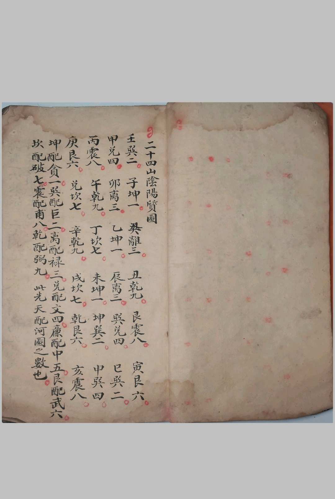图片[5]-中华古籍网-专注古书收集地理正宗-中华古籍网-专注古书收集中华古籍网-专注古书收集