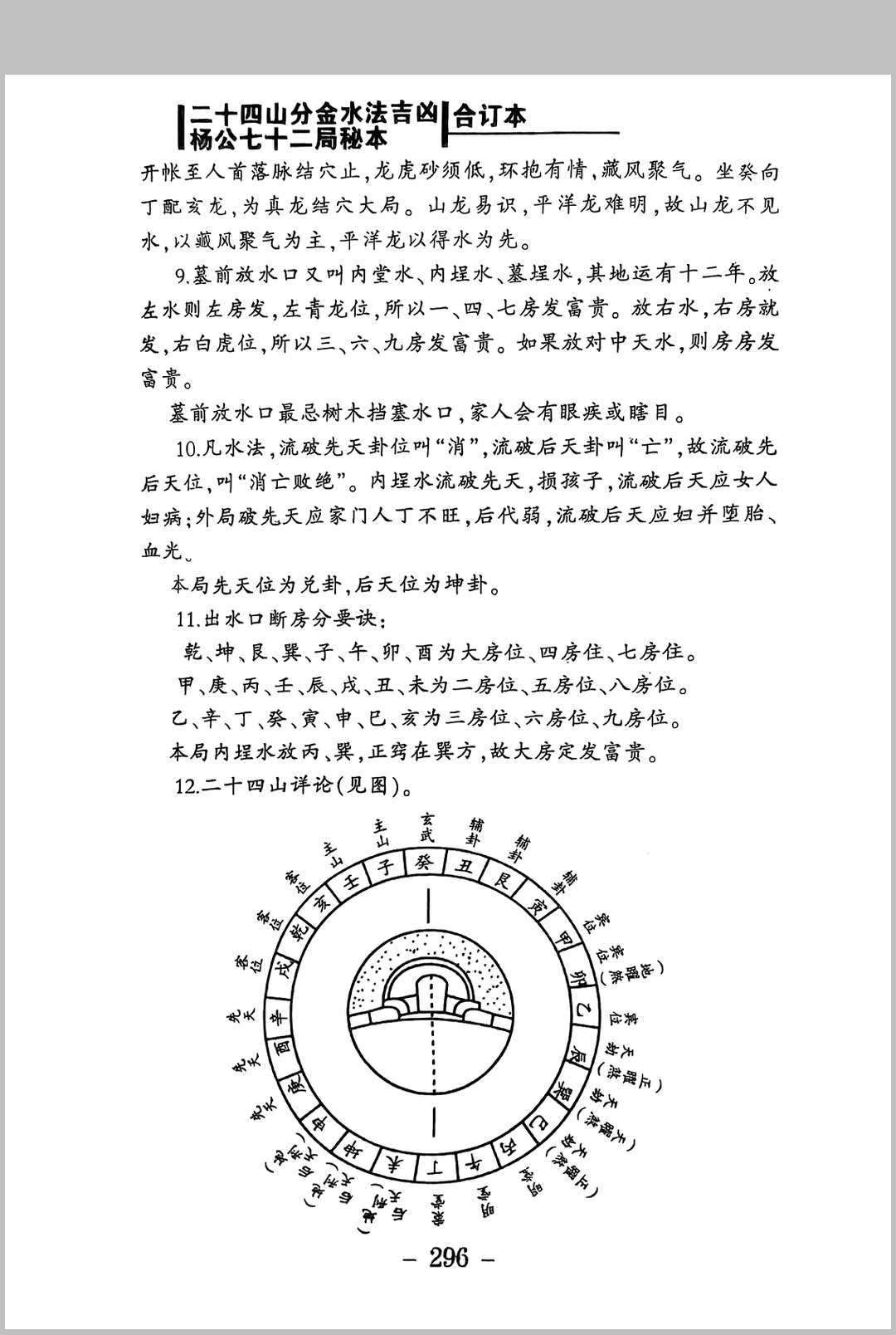 图片[15]中华古籍网-专注古书收集二十四山分金水法吉凶 杨公七十二局秘本中华古籍网-专注古书收集中华古籍网