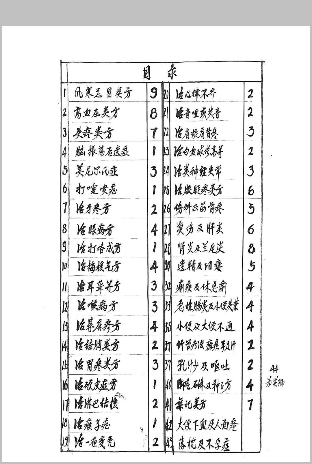 图片[3]中华古籍网-专注古书收集碧海求珠选方杂记 武林摘记 10册全集中华古籍网-专注古书收集中华古籍网