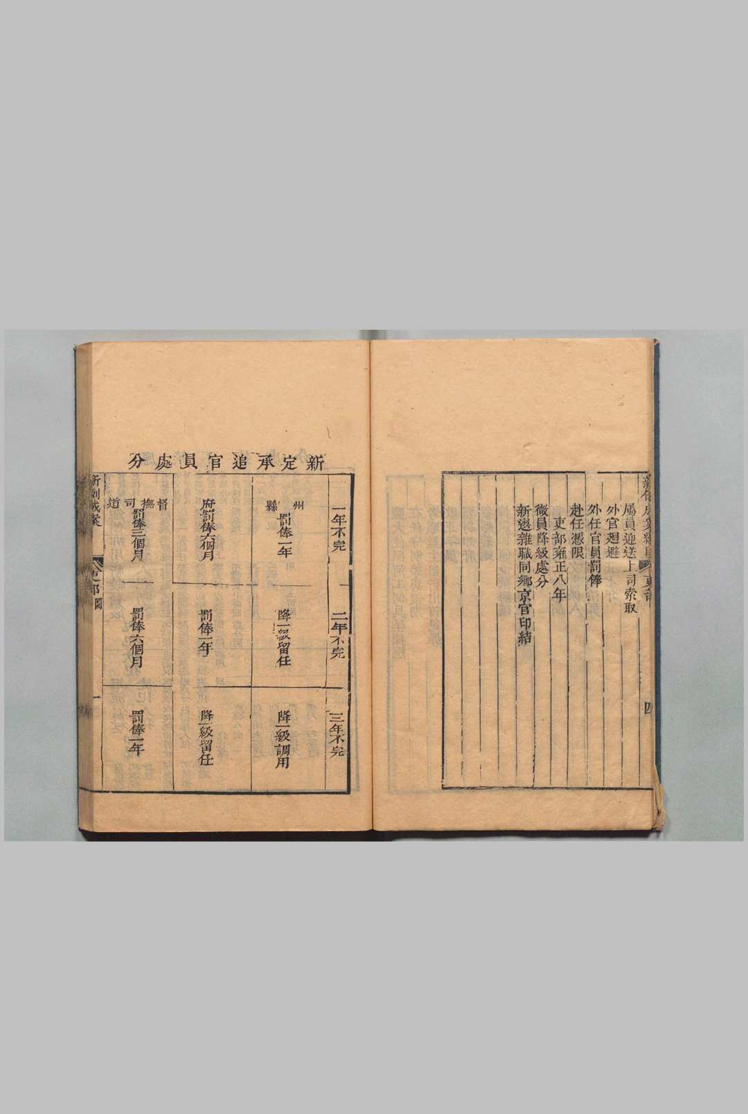 图片[4]中华古籍网-专注古书收集六部新例成案 清雍正9年中华古籍网-专注古书收集中华古籍网