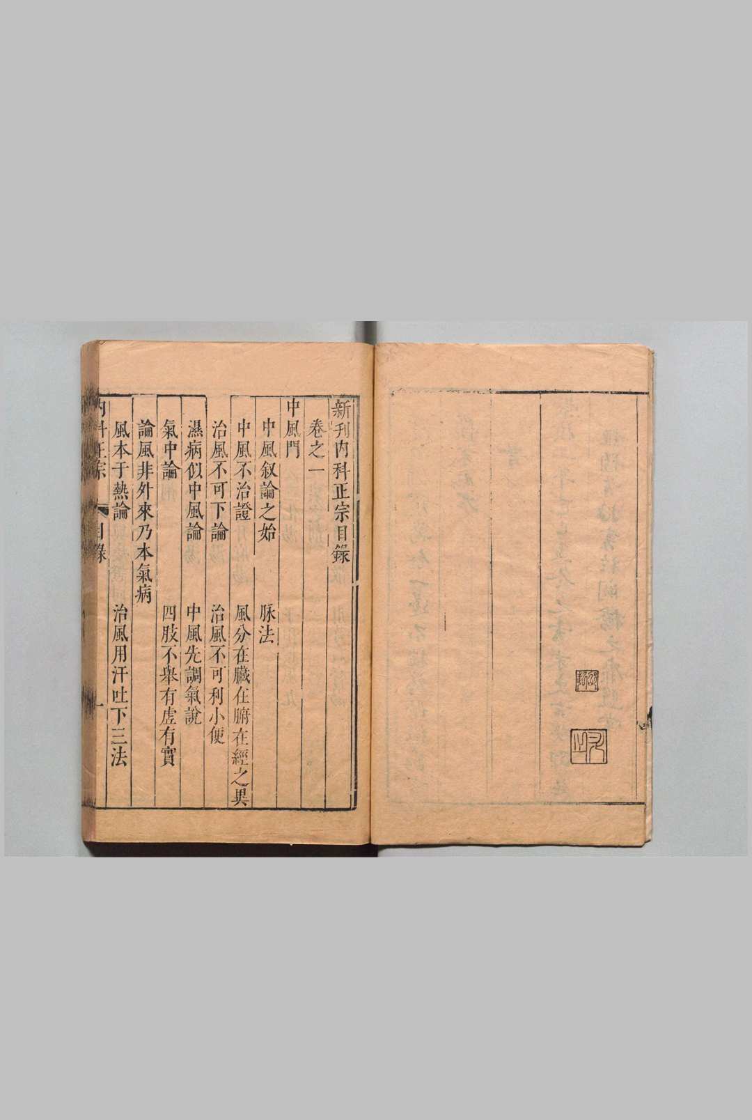 图片[3]中华古籍网-专注古书收集新刊内外科正宗  王象晋 明崇祯2年中华古籍网-专注古书收集中华古籍网