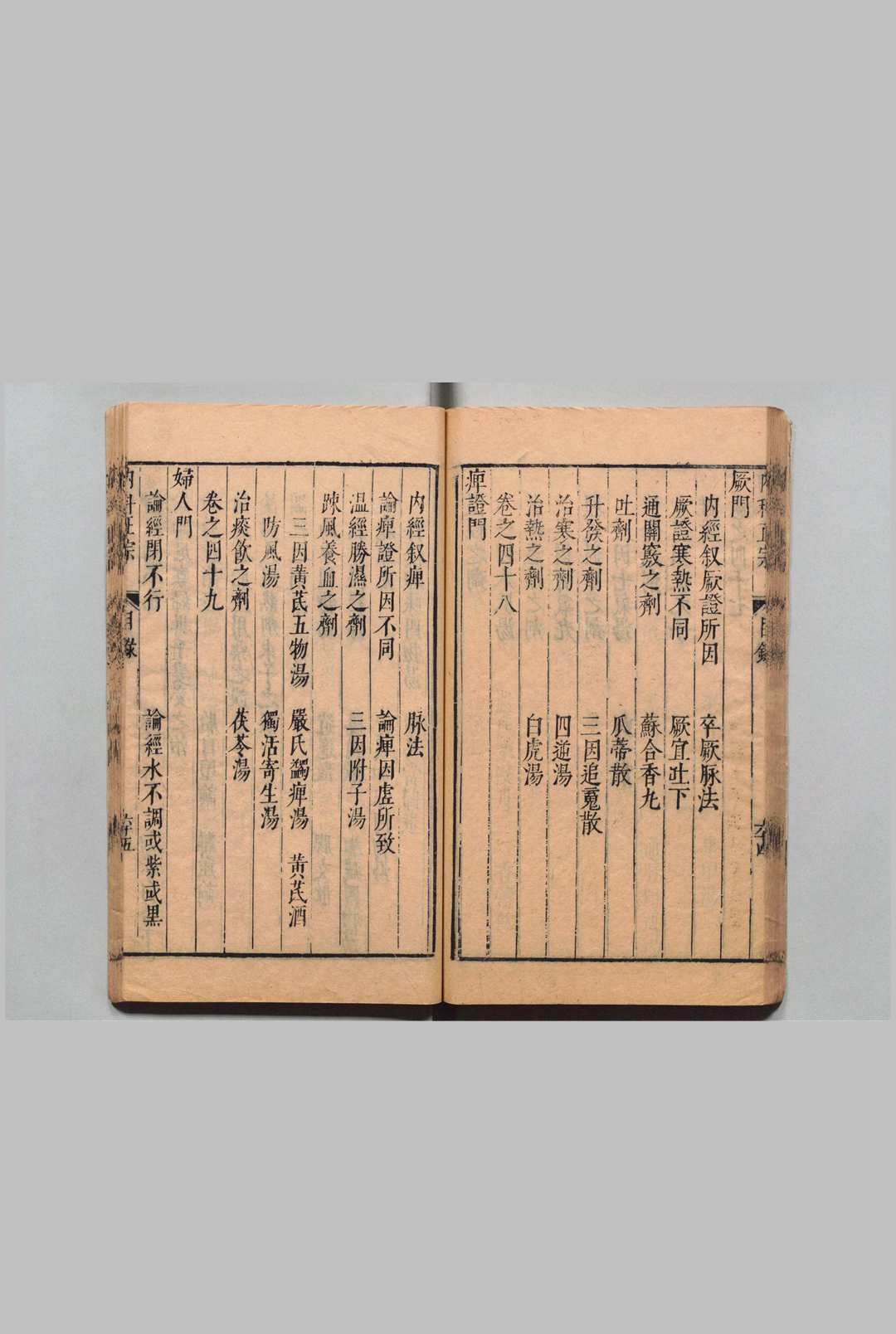 图片[5]中华古籍网-专注古书收集新刊内外科正宗  王象晋 明崇祯2年中华古籍网-专注古书收集中华古籍网