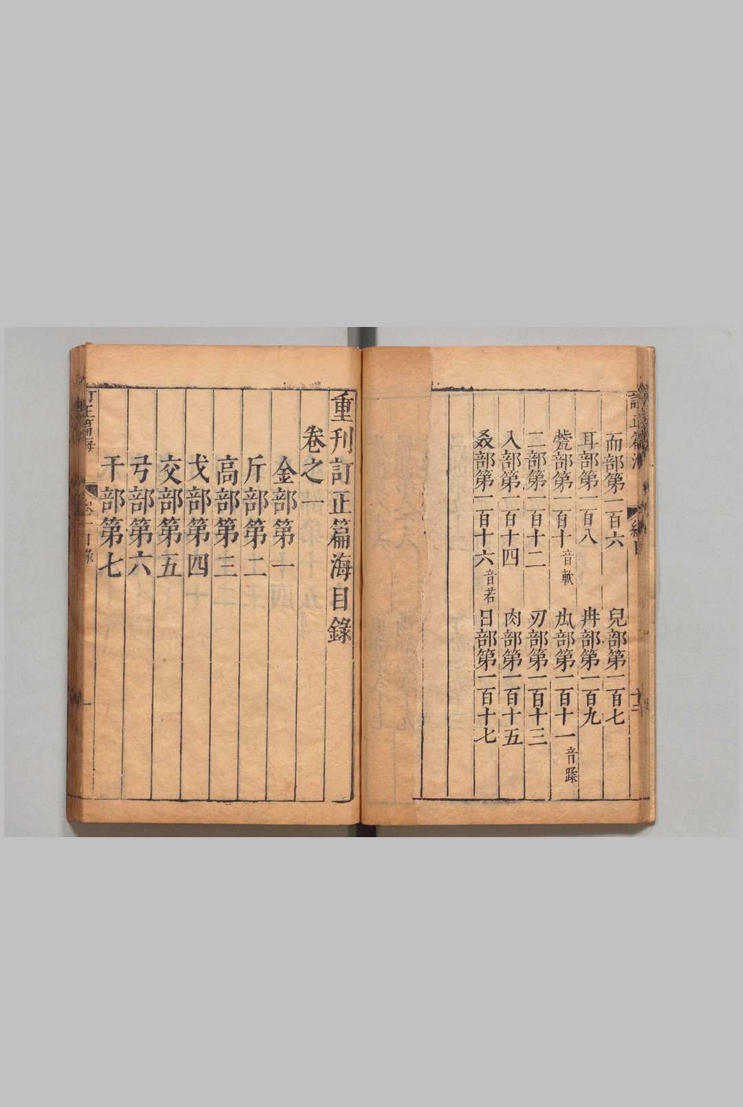 图片[2]中华古籍网-专注古书收集重刊订正篇海 10卷 张忻 ,明崇祯7年中华古籍网-专注古书收集中华古籍网