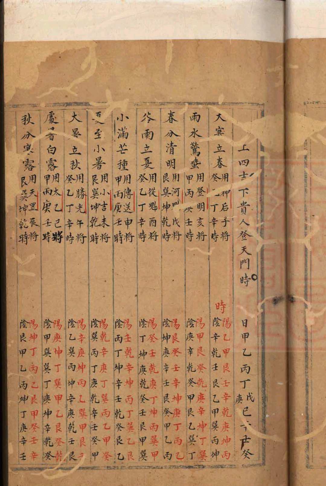 图片[3]中华古籍网-专注古书收集《奇门遁甲七十二局》中华古籍网-专注古书收集中华古籍网