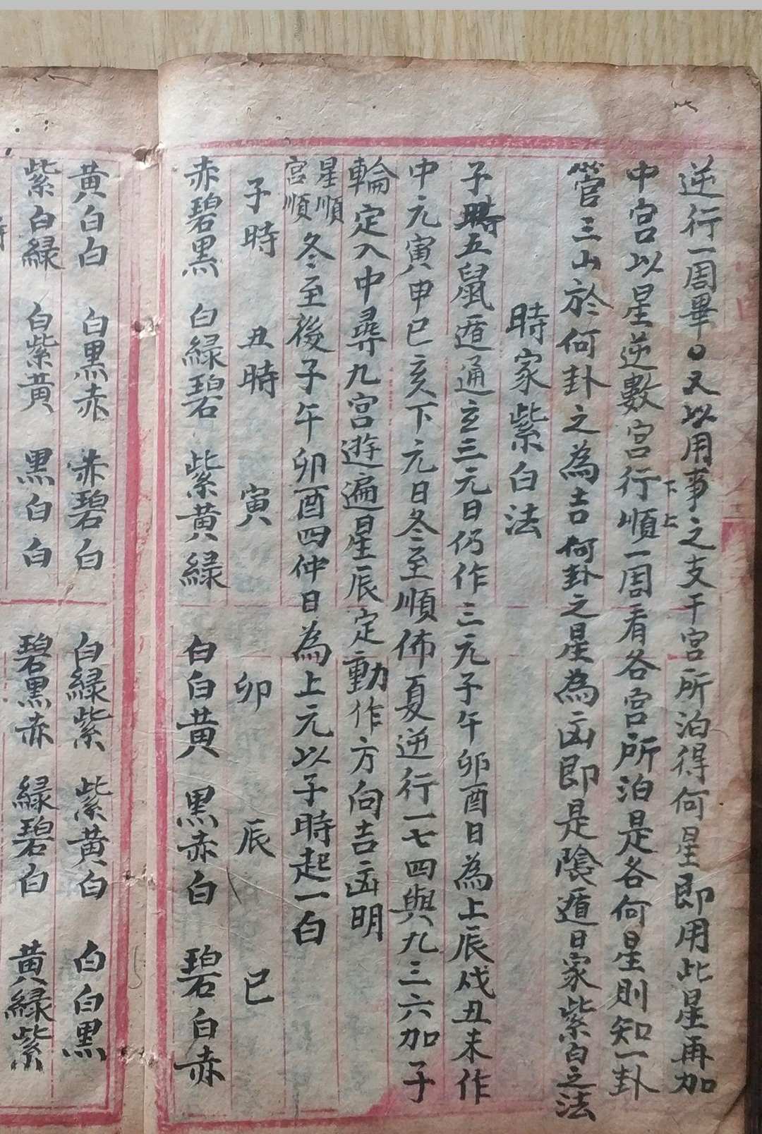 图片[4]-中华古籍网-专注古书收集地理三元吊宫-中华古籍网-专注古书收集中华古籍网-专注古书收集