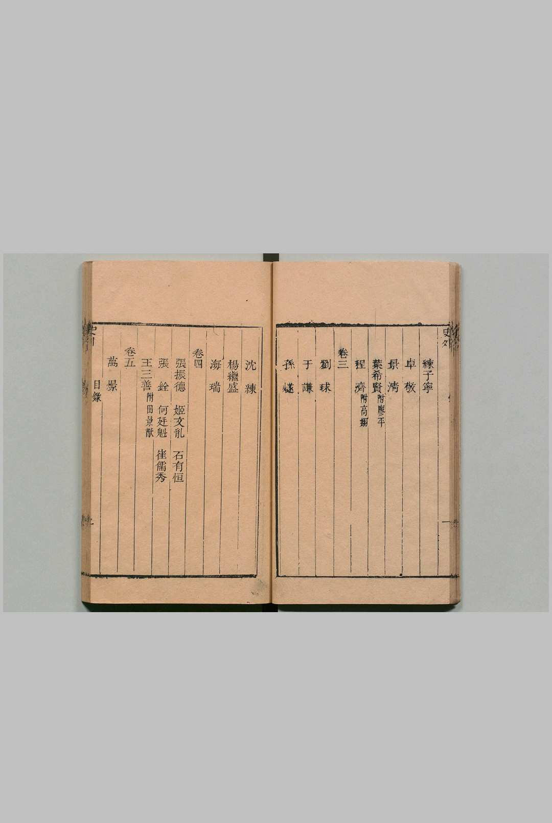 图片[3]中华古籍网-专注古书收集史外 32卷 汪有典 清乾隆13年中华古籍网-专注古书收集中华古籍网