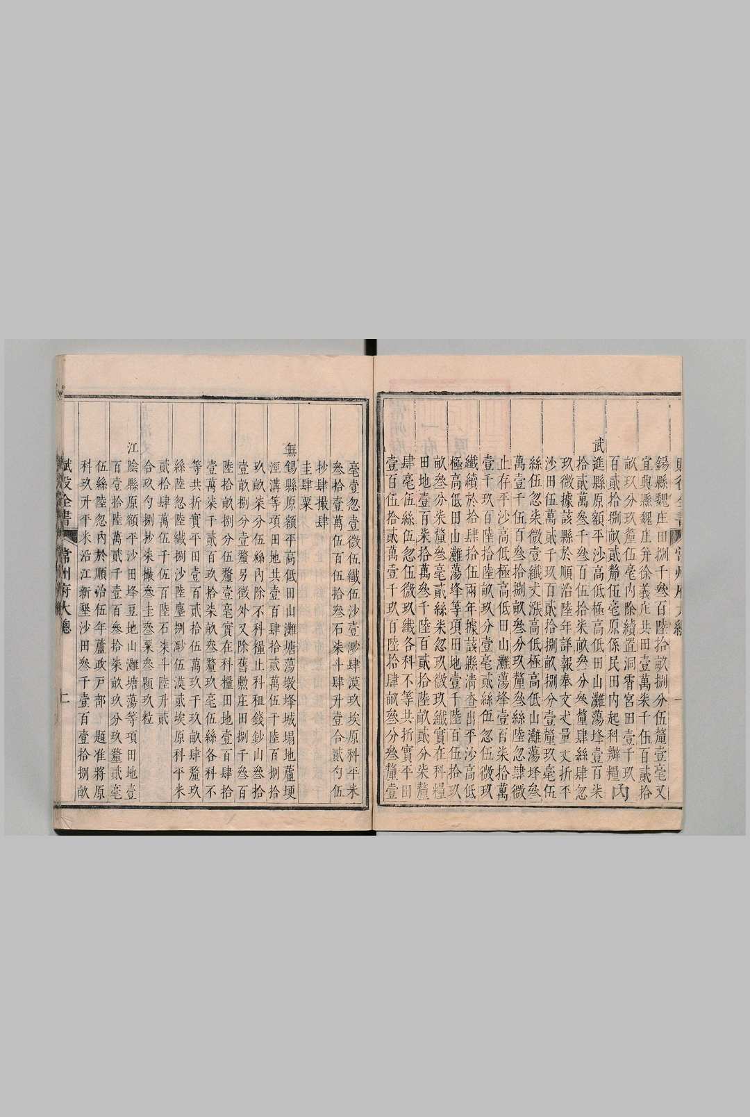 图片[3]中华古籍网-专注古书收集常州府赋役全书 王弘祚（清）中华古籍网-专注古书收集中华古籍网