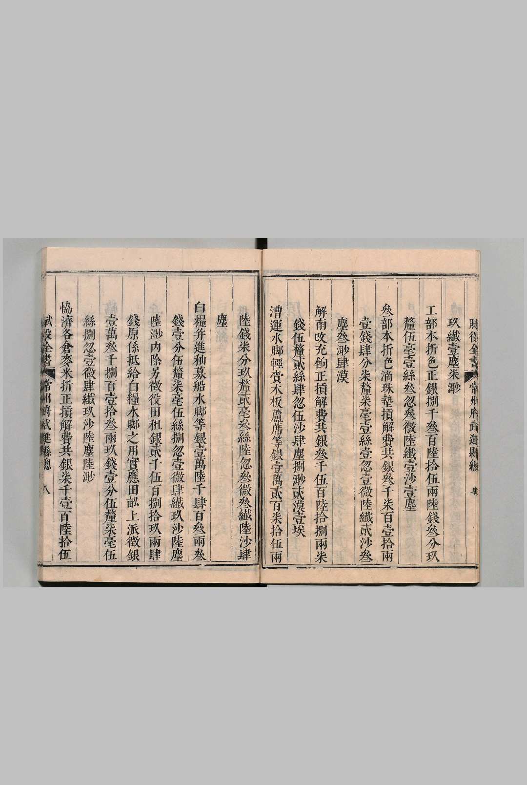 图片[4]中华古籍网-专注古书收集常州府赋役全书 王弘祚（清）中华古籍网-专注古书收集中华古籍网