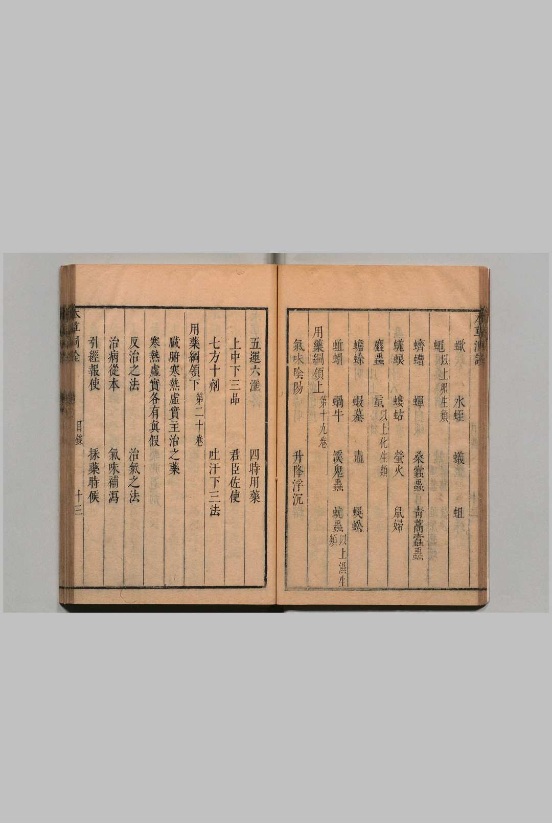 图片[4]中华古籍网-专注古书收集本草洞诠 沈穆 顺治18年中华古籍网-专注古书收集中华古籍网