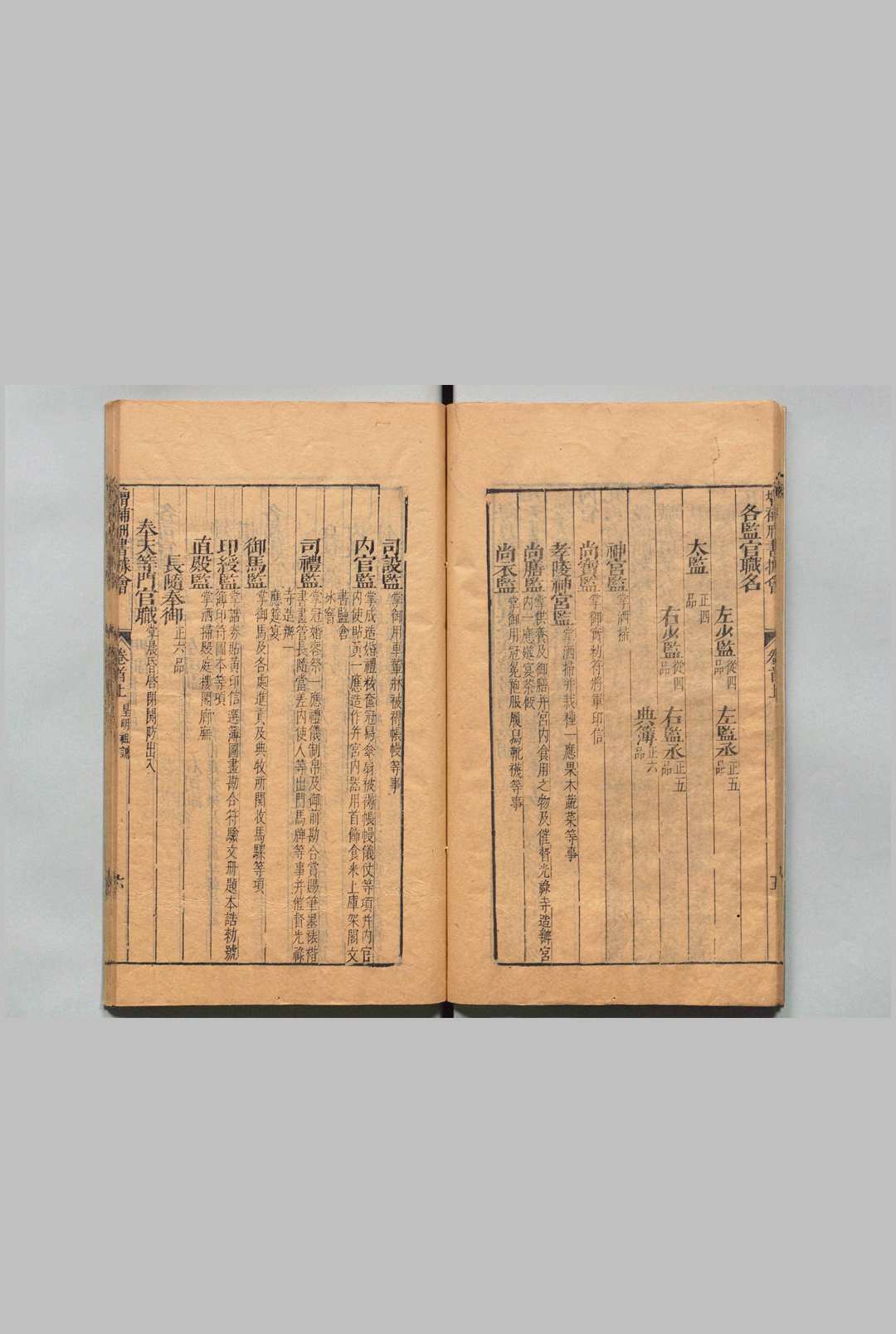 图片[4]中华古籍网-专注古书收集鼎镌大明律例法司增补刑书据会 12卷 首３卷 巡方总约・洪武礼制仪注各１卷 洗冤录１卷 彭应弼 明刊本中华古籍网-专注古书收集中华古籍网