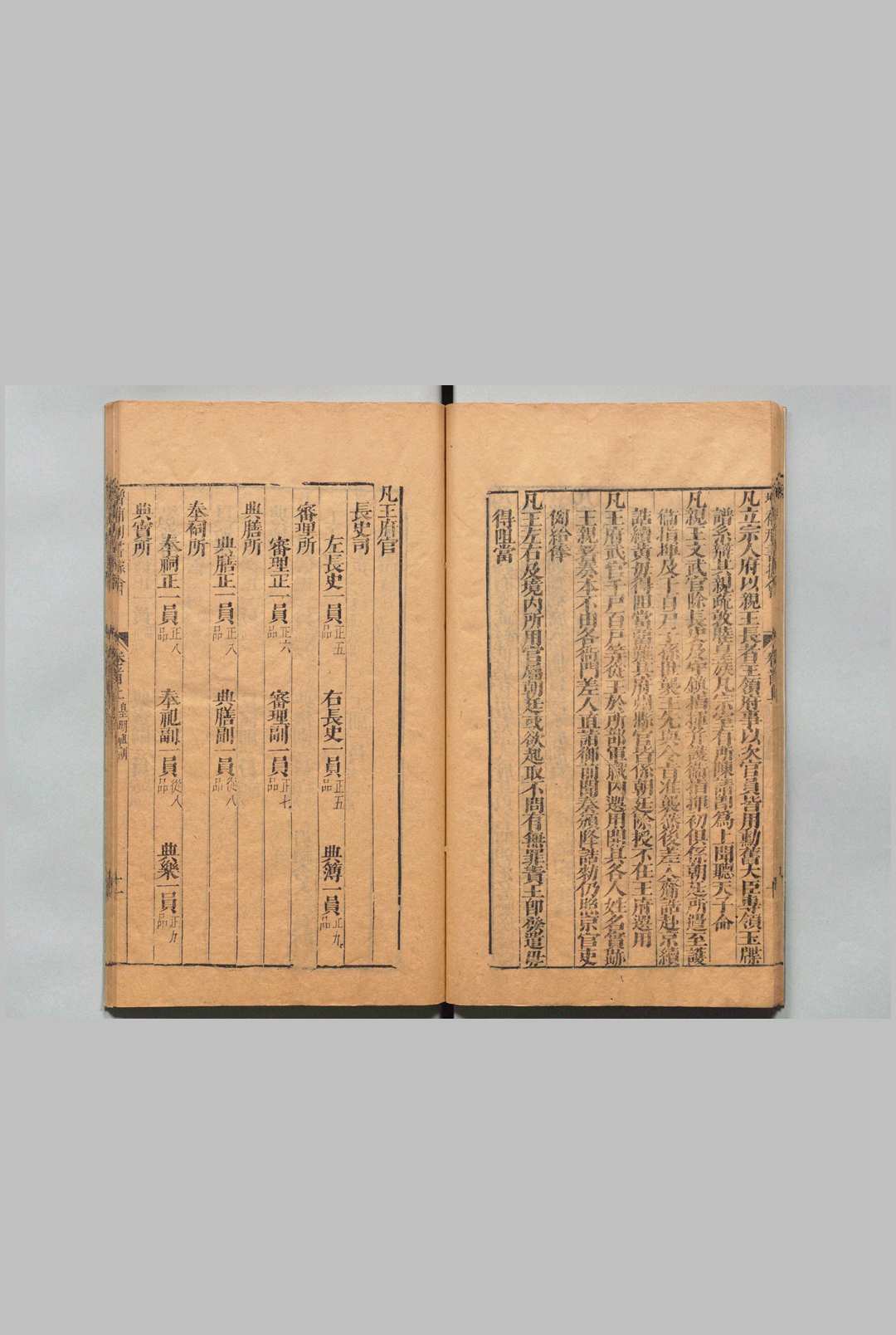 图片[3]中华古籍网-专注古书收集鼎镌大明律例法司增补刑书据会 12卷 首３卷 巡方总约・洪武礼制仪注各１卷 洗冤录１卷 彭应弼 明刊本中华古籍网-专注古书收集中华古籍网