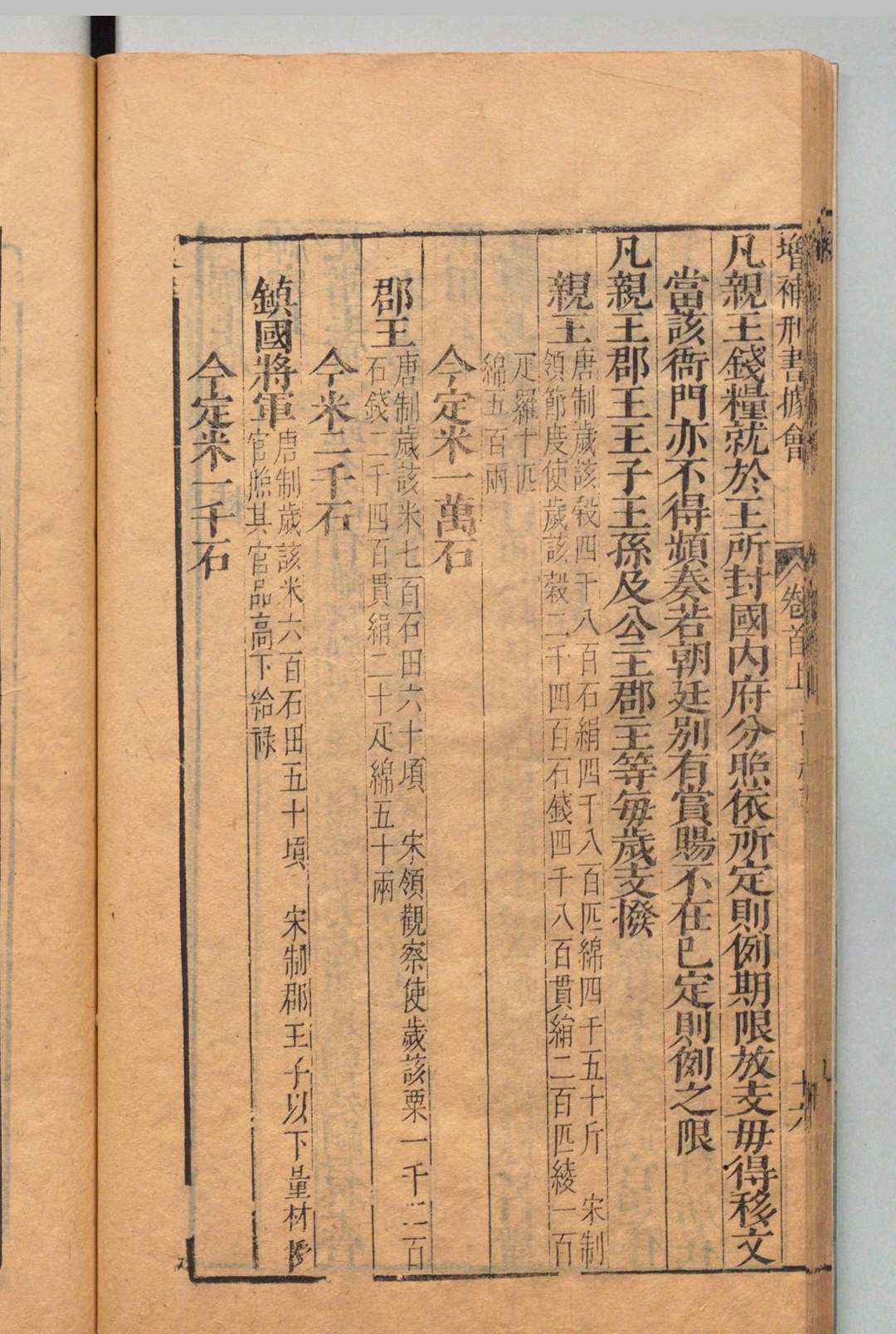 图片[6]中华古籍网-专注古书收集鼎镌大明律例法司增补刑书据会 12卷 首３卷 巡方总约・洪武礼制仪注各１卷 洗冤录１卷 彭应弼 明刊本中华古籍网-专注古书收集中华古籍网
