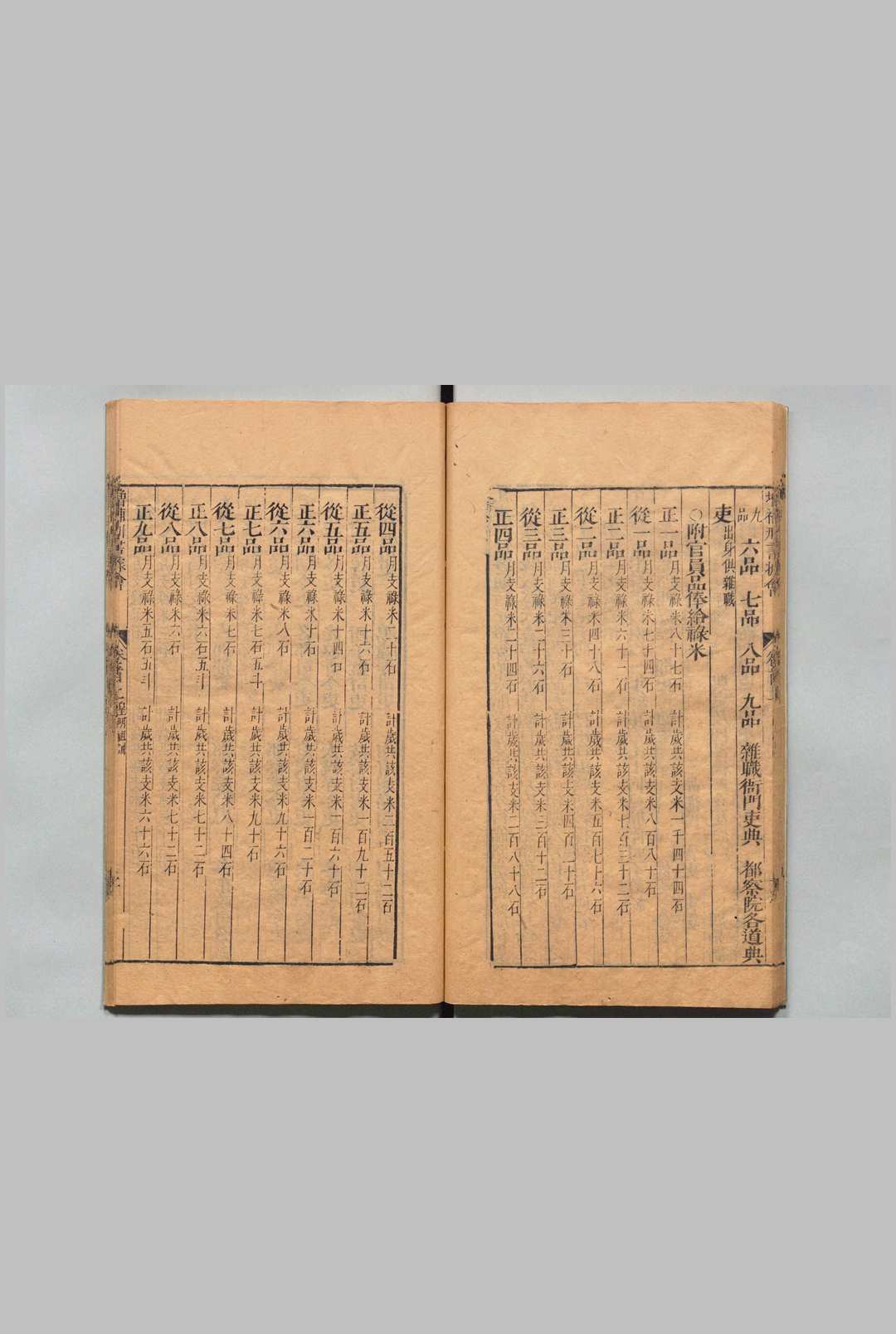 图片[7]中华古籍网-专注古书收集鼎镌大明律例法司增补刑书据会 12卷 首３卷 巡方总约・洪武礼制仪注各１卷 洗冤录１卷 彭应弼 明刊本中华古籍网-专注古书收集中华古籍网