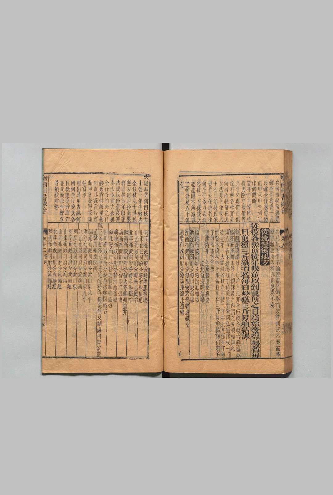 图片[5]中华古籍网-专注古书收集鼎镌大明律例法司增补刑书据会 12卷 首３卷 巡方总约・洪武礼制仪注各１卷 洗冤录１卷 彭应弼 明刊本中华古籍网-专注古书收集中华古籍网
