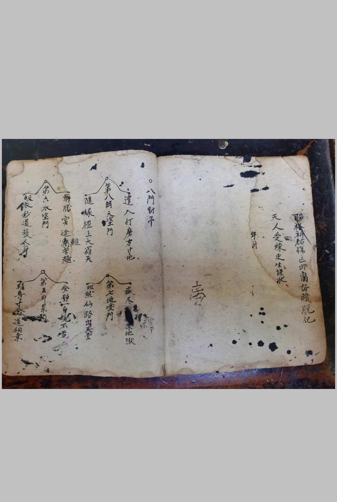 图片[6]-中华古籍网-专注古书收集飞度八门科-中华古籍网-专注古书收集中华古籍网-专注古书收集