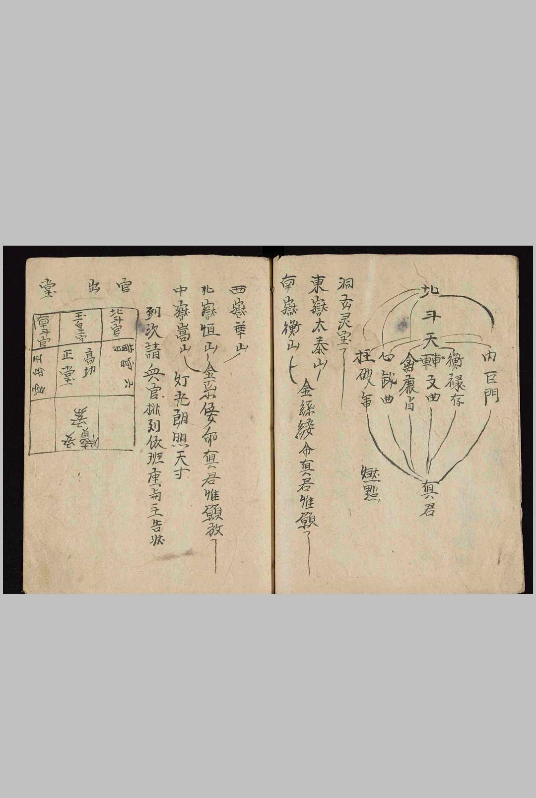 图片[8]-中华古籍网-专注古书收集三界迎圣到次收三宫灯文科-中华古籍网-专注古书收集中华古籍网-专注古书收集