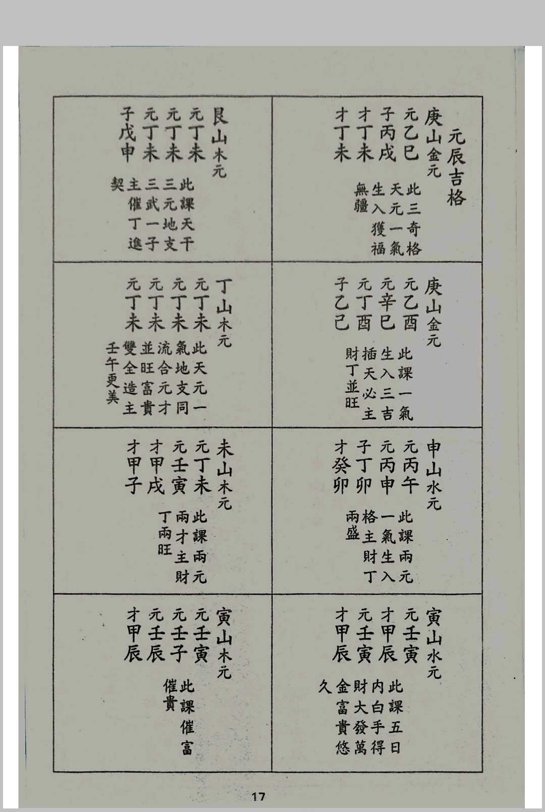 图片[5]中华古籍网-专注古书收集七层斗首秘诀中华古籍网-专注古书收集中华古籍网