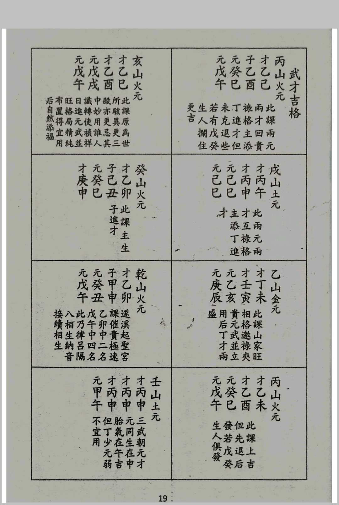 图片[7]中华古籍网-专注古书收集七层斗首秘诀中华古籍网-专注古书收集中华古籍网