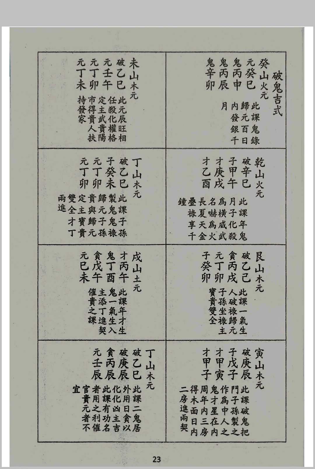 图片[6]中华古籍网-专注古书收集七层斗首秘诀中华古籍网-专注古书收集中华古籍网