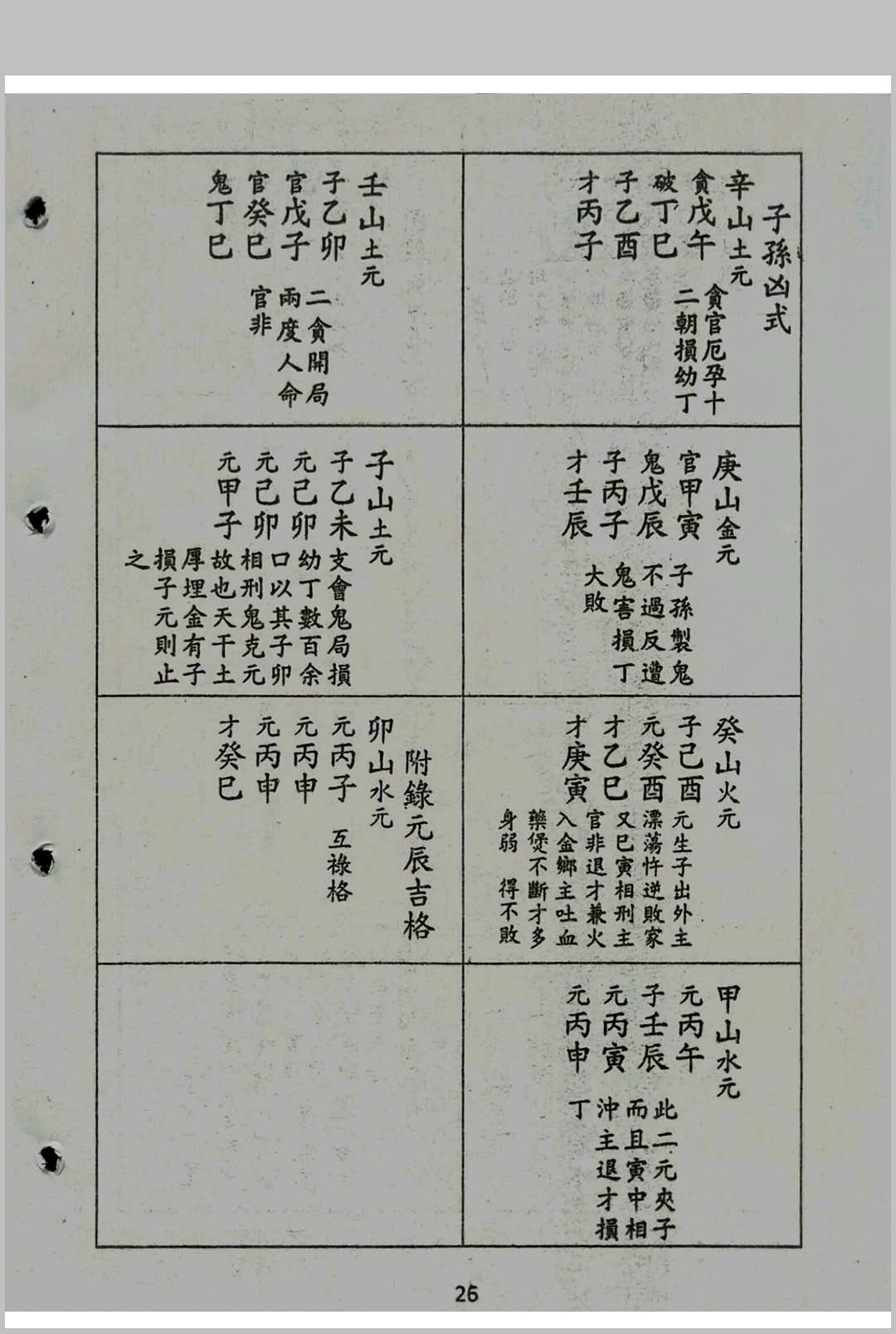 图片[8]中华古籍网-专注古书收集七层斗首秘诀中华古籍网-专注古书收集中华古籍网