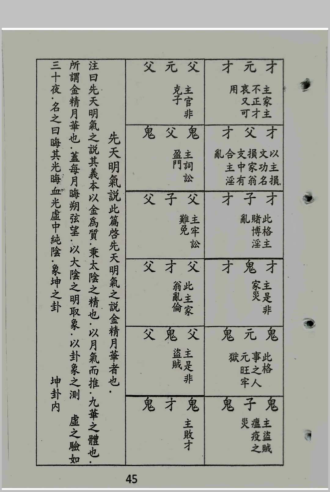 图片[11]中华古籍网-专注古书收集七层斗首秘诀中华古籍网-专注古书收集中华古籍网