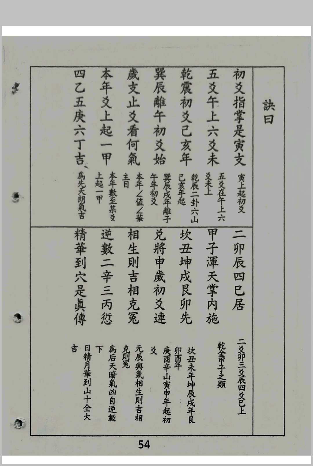 图片[19]中华古籍网-专注古书收集七层斗首秘诀中华古籍网-专注古书收集中华古籍网