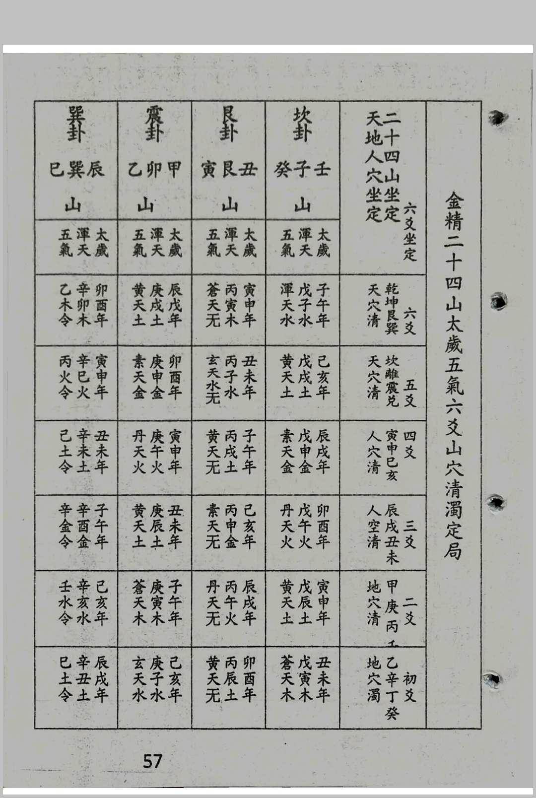 图片[18]中华古籍网-专注古书收集七层斗首秘诀中华古籍网-专注古书收集中华古籍网