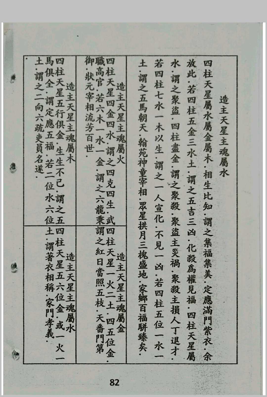 图片[20]中华古籍网-专注古书收集七层斗首秘诀中华古籍网-专注古书收集中华古籍网