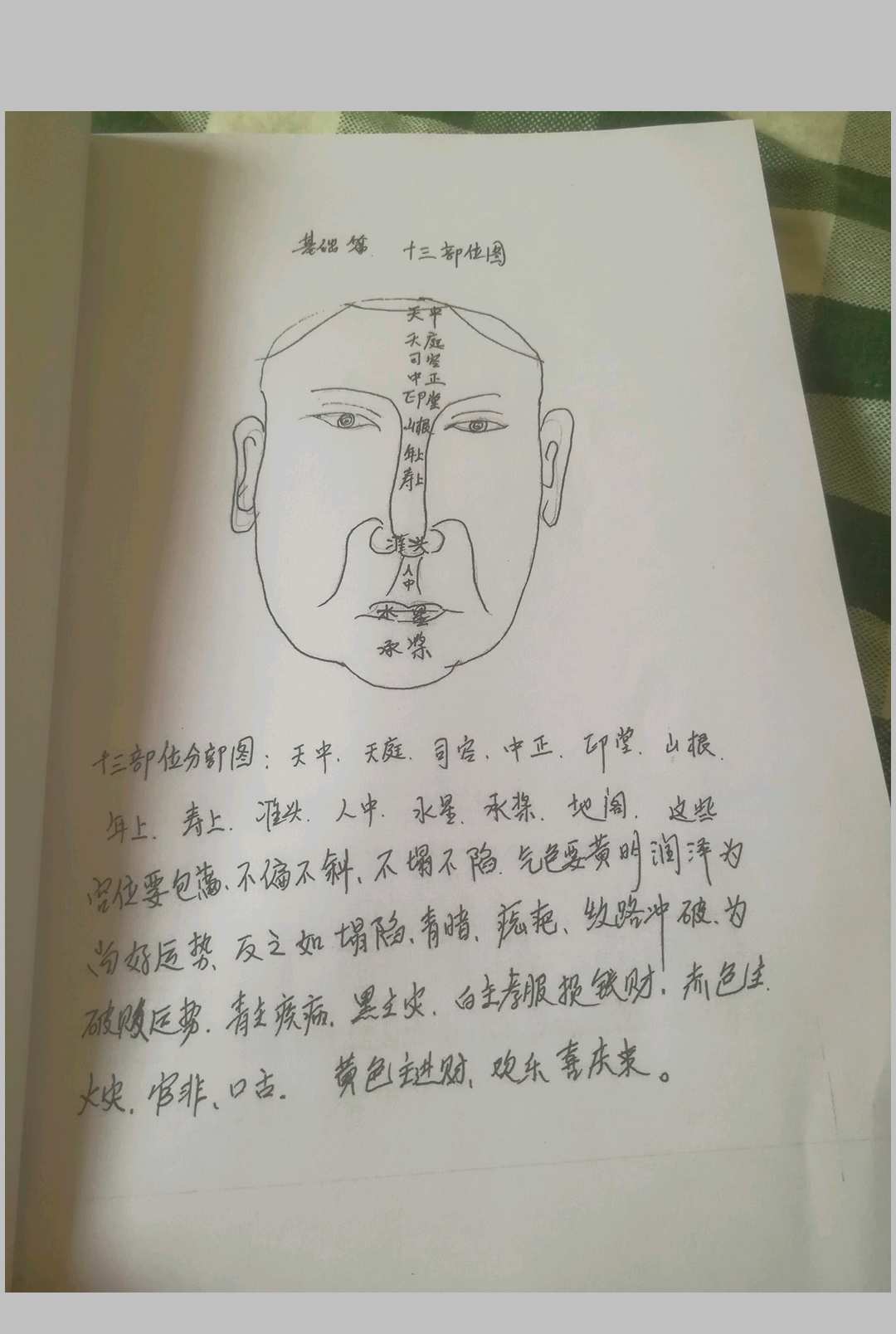 图片[6]中华古籍网-专注古书收集传民间相法真传 定马桩中华古籍网-专注古书收集中华古籍网