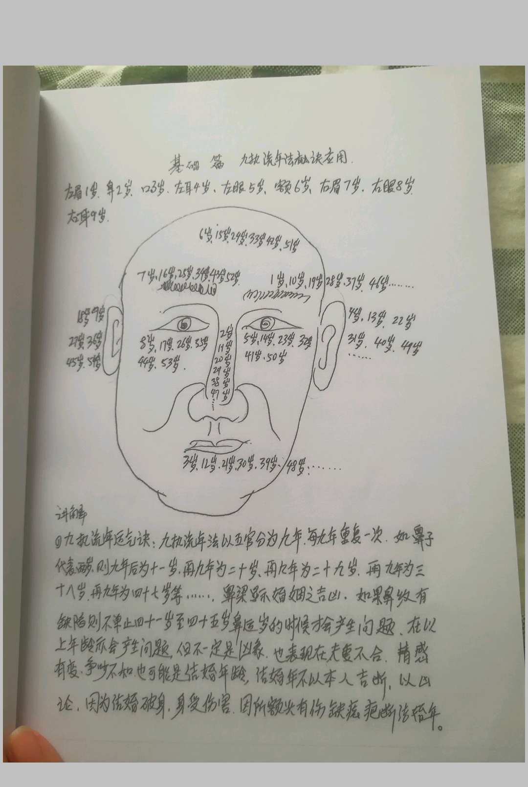 图片[5]中华古籍网-专注古书收集传民间相法真传 定马桩中华古籍网-专注古书收集中华古籍网