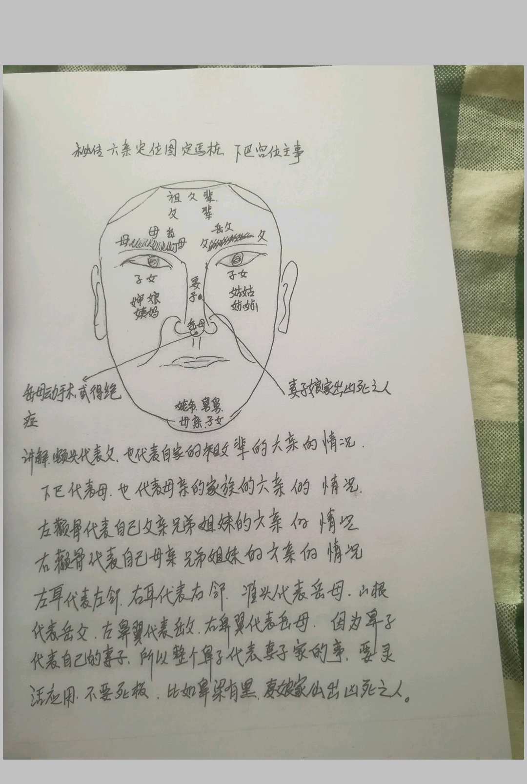 传民间相法真传 定马桩中华古籍网-专注古书收集中华古籍网