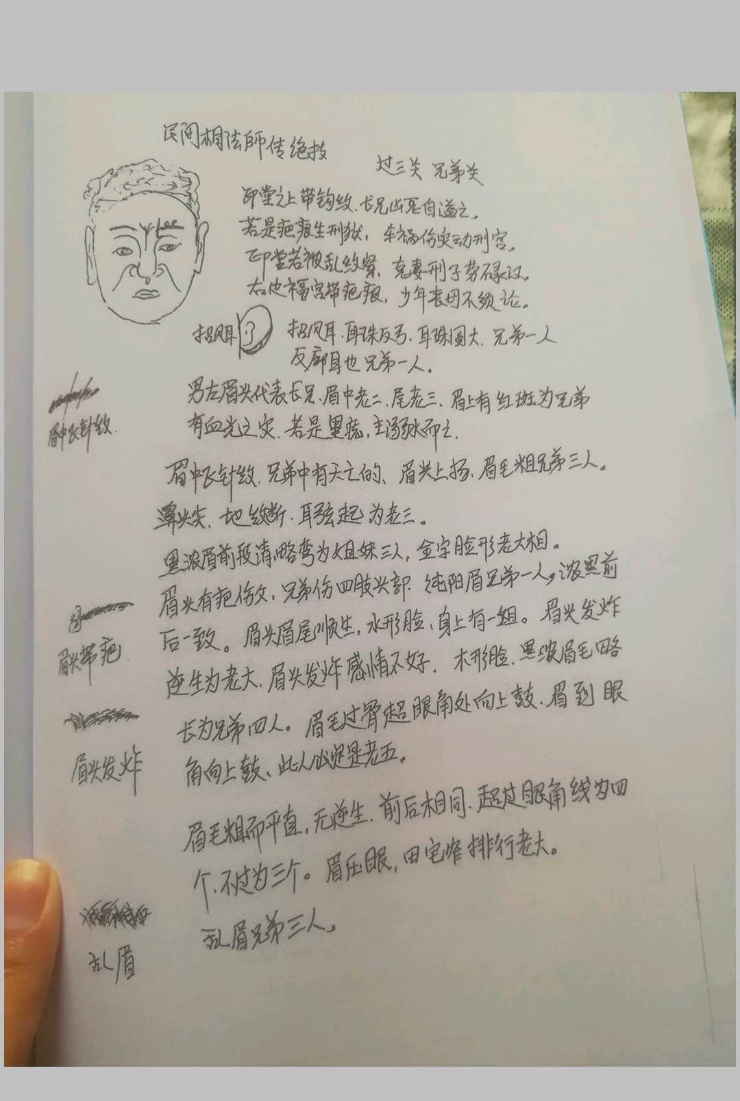 图片[7]中华古籍网-专注古书收集传民间相法真传 定马桩中华古籍网-专注古书收集中华古籍网
