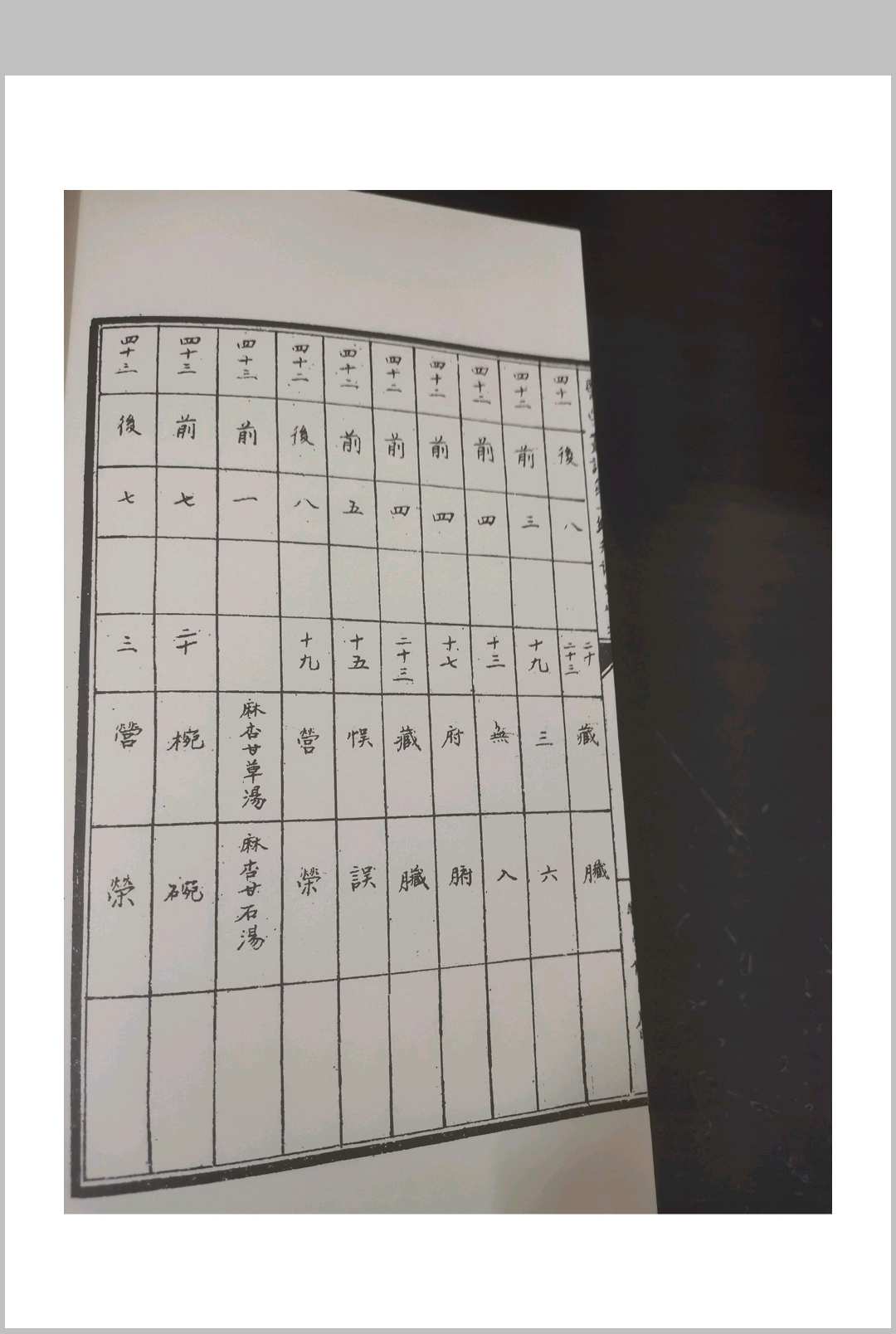图片[10]中华古籍网-专注古书收集彭子益-医学义谈-伤寒说意中华古籍网-专注古书收集中华古籍网
