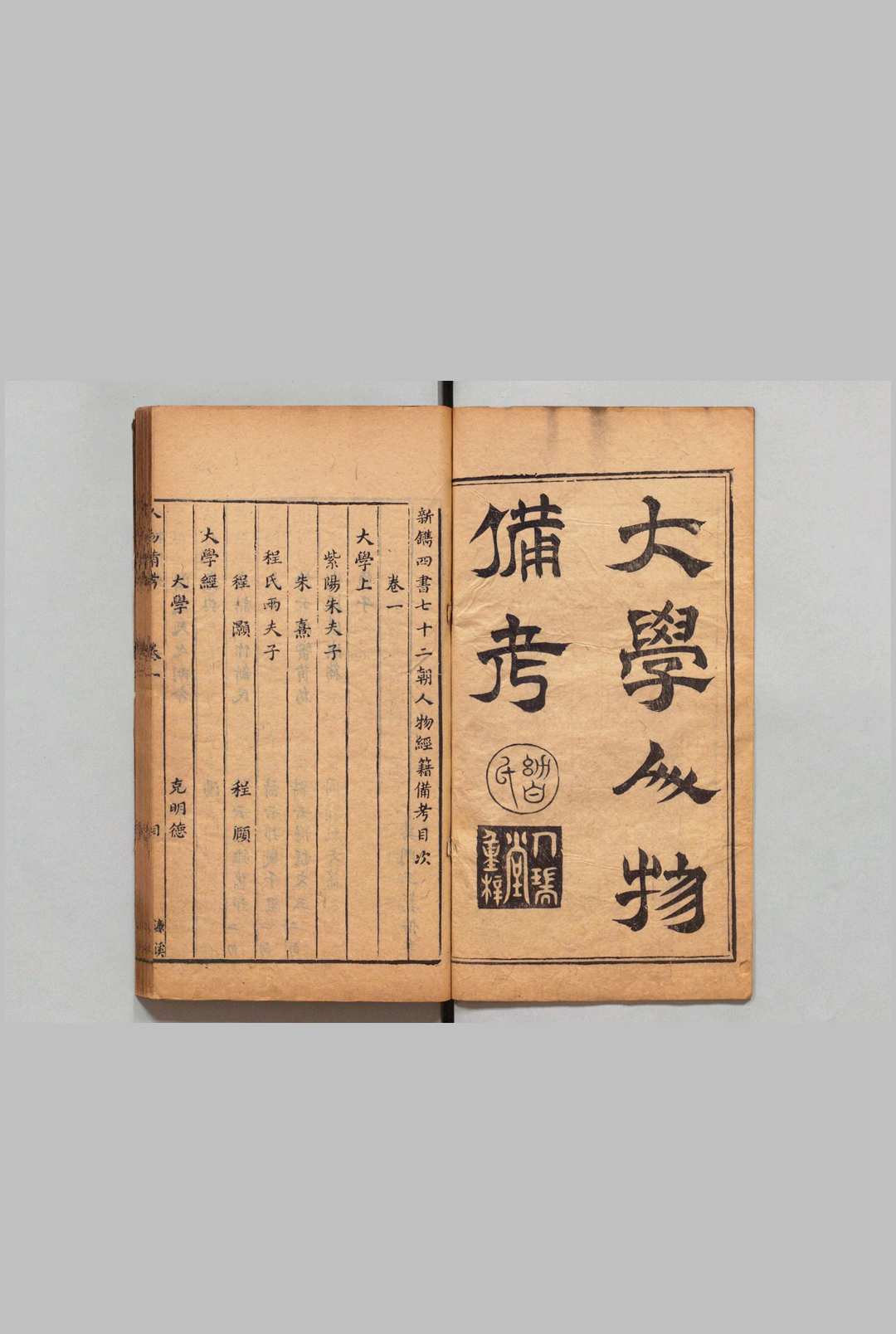 图片[5]中华古籍网-专注古书收集新镌四书七十二朝人物经籍备考 24卷 薛应旂 钟惺 明刊本中华古籍网-专注古书收集中华古籍网