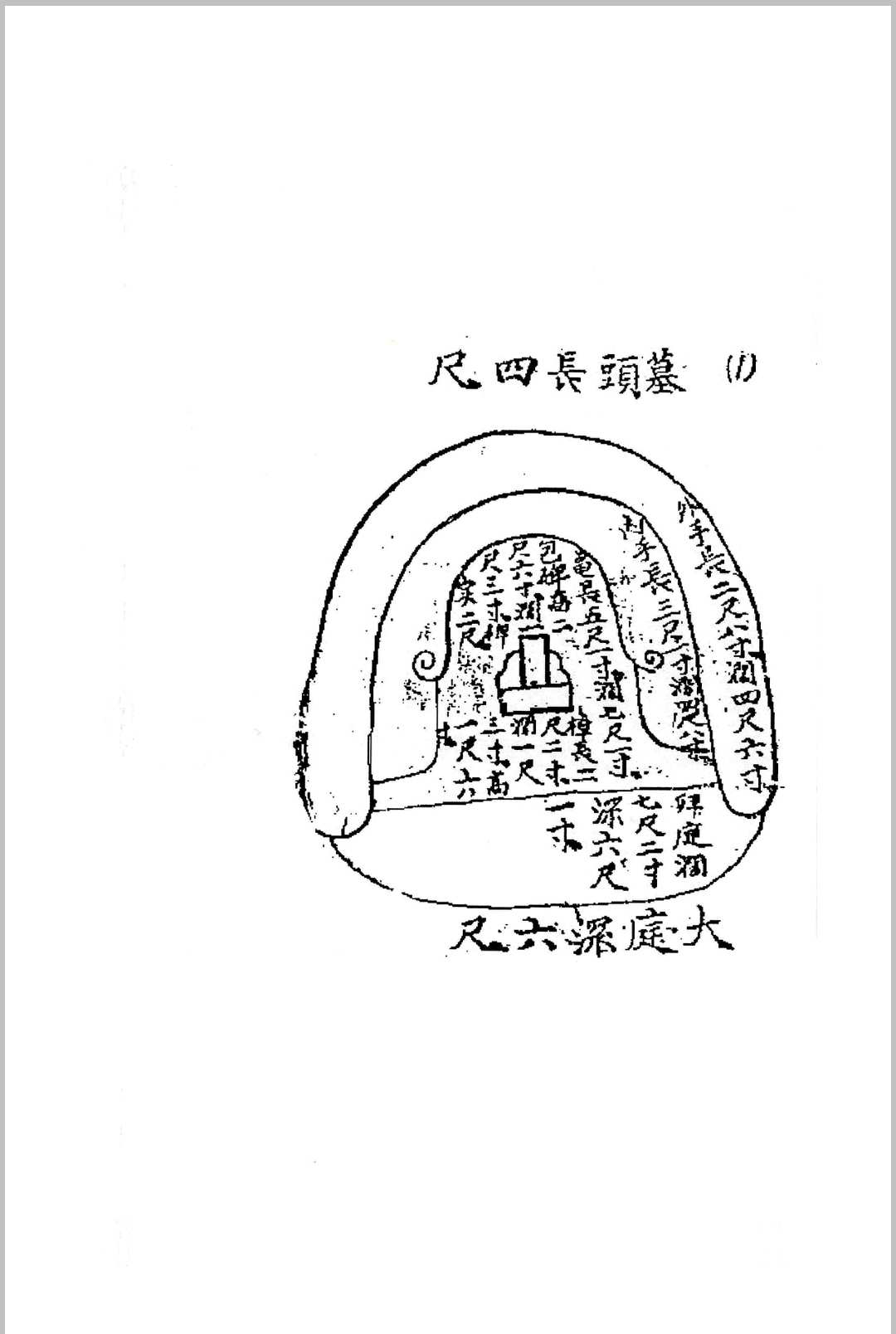 图片[7]-中华古籍网-专注古书收集三僚曾文辿《地理真传秘本》三僚真传九尺内堂作法书母本 )-中华古籍网-专注古书收集中华古籍网-专注古书收集